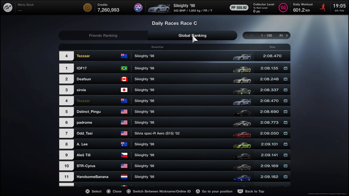 MotorsportsApex's tweet photo. Shoutout to Apex Motorsports drivers @Deafsun13 @AMS_Tezzaar @epicmansan69 for finishing 2nd, 4th and 11th respectively in Daily Race C last week. World class result from some word class drivers. #hittingtheapex 🔥 🏆 https://t.co/LICceZGL5y