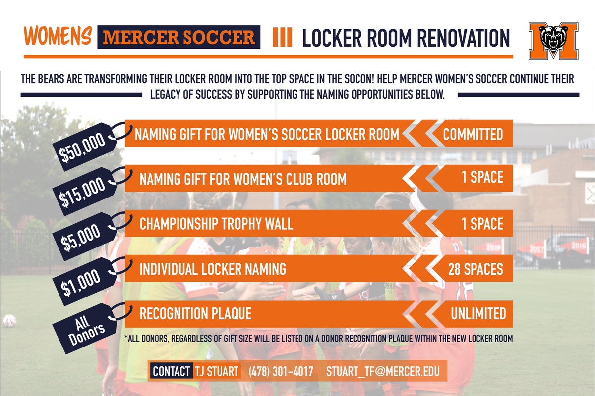 MercerWSoccer's tweet image. The Mercer Women’s Soccer team is transforming their locker room into the best in the SoCon! 🟠🐻⚫️

Click the link below to help continue to take the program to NEW HEIGHTS!

🔗: bit.ly/MUWSLockerRoom

 #MUWS | #RoarTogether | #GoBears