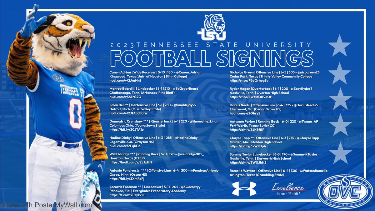 TSU_Alumni East TN (@tsu_naaeasttn) on Twitter photo <a href="/TSUTigersFB/">Tennessee State Football</a> 2023 Football Signees #RoarCity
<a href="/Canen_Adrian/">Canen Adrian</a> @BeGreatBeard <a href="/humblejay99/">JALEN BELLπ</a> <a href="/lilmeechie_king/">Demeatric D.Crenshaw</a> <a href="/HadineDiaby/">Hadine Diaby</a> <a href="/weldridge005_/">Willie Eldridge</a> <a href="/FondrenAntonio/">Antonio Fondren Jr.</a> <a href="/3Gocrazyy/">Jacorris Foreman</a> <a href="/nicogreen23/">Nicholas Green 73</a> <a href="/EasyRyder7/">ππ’πππ π·ππππβͺ</a> <a href="/DariusNeals5/">Darius Neals</a> <a href="/Twone_AP/">Antwone Parker</a> <a href="/ChayseTapp/">Chayse Tapp</a> <a href="/SammyikTaylor/">π¬π Sammy Taylor πΉπΉ</a> <a href="/WatsonRomello/">Romello Watson</a> <a href="/TSUTigersFB/">Tennessee State Football</a> 2023 Football Signees #RoarCity
<a href="/Canen_Adrian/">Canen Adrian</a> @BeGreatBeard <a href="/humblejay99/">JALEN BELLπ</a> <a href="/lilmeechie_king/">Demeatric D.Crenshaw</a> <a href="/HadineDiaby/">Hadine Diaby</a> <a href="/weldridge005_/">Willie Eldridge</a> <a href="/FondrenAntonio/">Antonio Fondren Jr.</a> <a href="/3Gocrazyy/">Jacorris Foreman</a> <a href="/nicogreen23/">Nicholas Green 73</a> <a href="/EasyRyder7/">ππ’πππ π·ππππβͺ</a> <a href="/DariusNeals5/">Darius Neals</a> <a href="/Twone_AP/">Antwone Parker</a> <a href="/ChayseTapp/">Chayse Tapp</a> <a href="/SammyikTaylor/">π¬π Sammy Taylor πΉπΉ</a> <a href="/WatsonRomello/">Romello Watson</a>