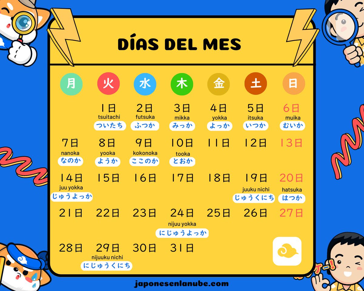 Japonés en la Nube tweet media