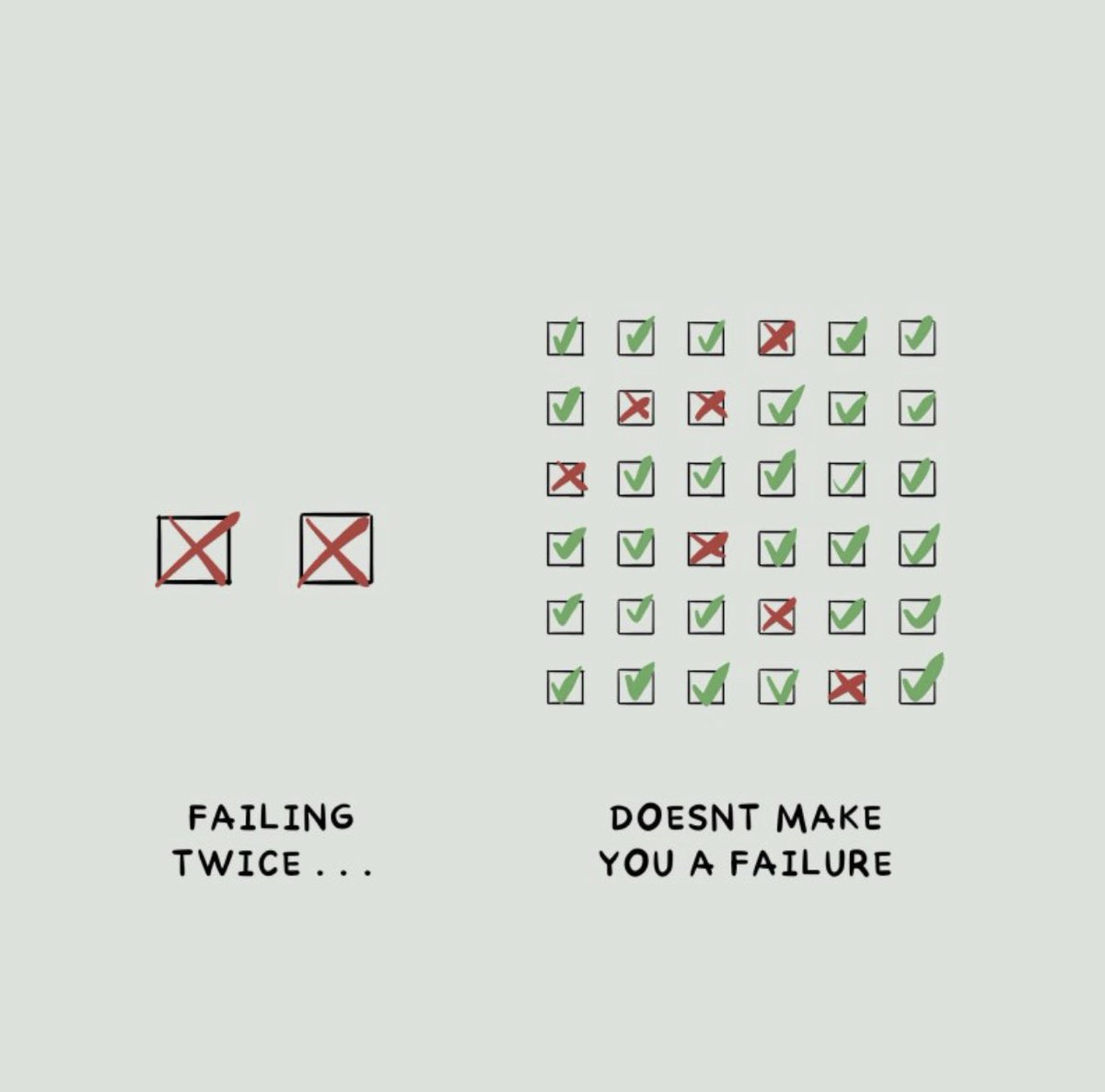 BeNextPractice's tweet photo. #mondaymotivation Failure is the price you pay for an innovative future!
#FailForward #BeNextPractice https://t.co/Wm0G4T7Wbi