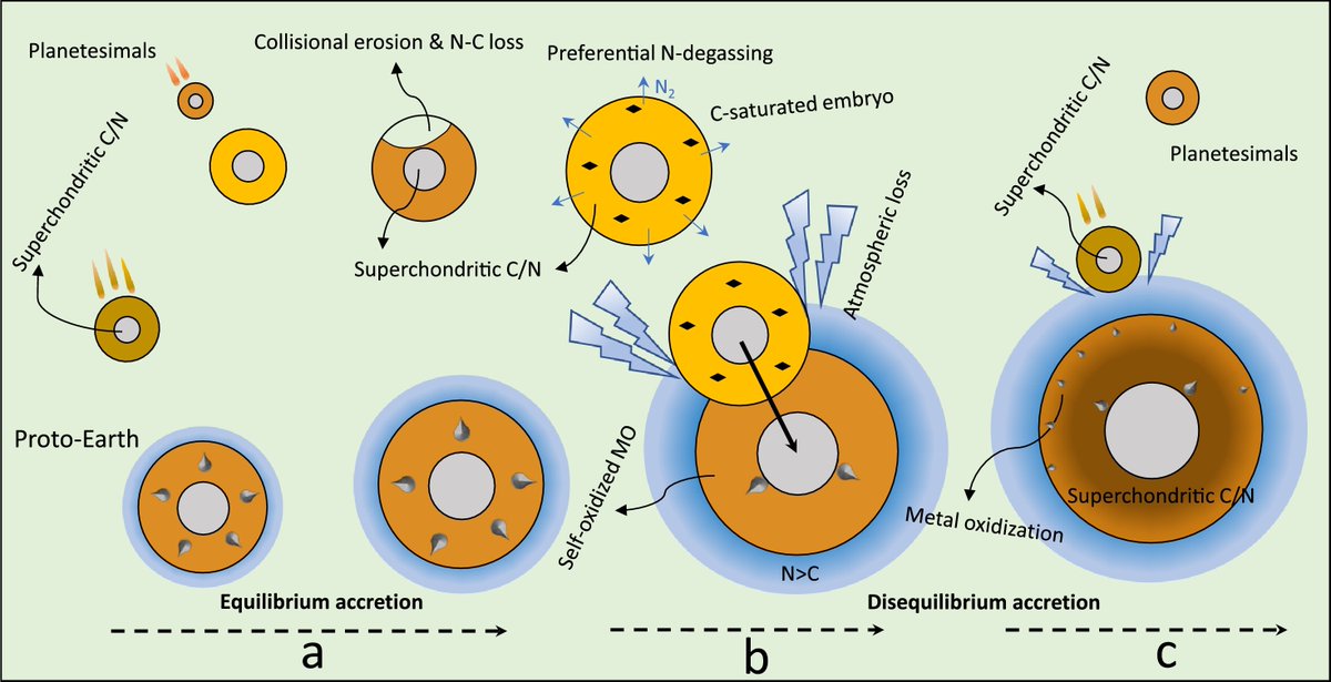 Rajdeep Dasgupta tweet media