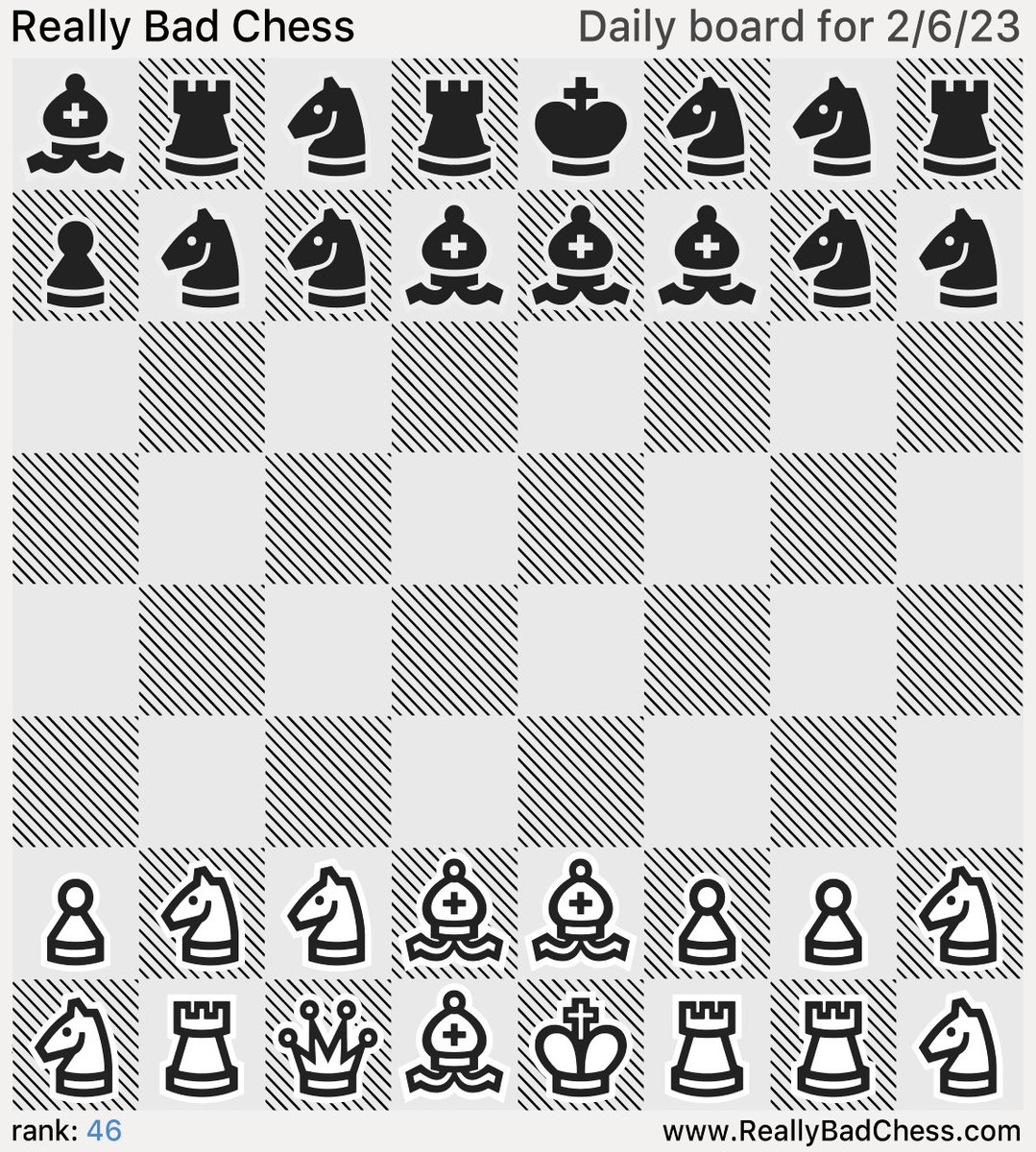 ReallyBadChess's tweet photo. Today's Daily Board ~ #rbchess20230206 https://t.co/TgjBdloGUH