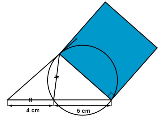 dment37's tweet photo. Blue area?  @geogebra    #geogebra https://t.co/I0igYNm8YO