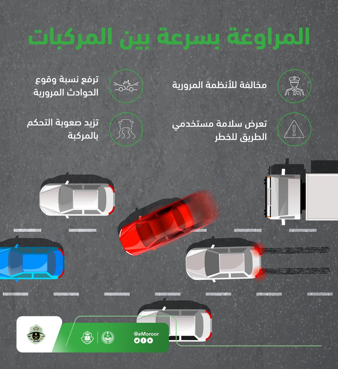 المرور السعودي tweet media