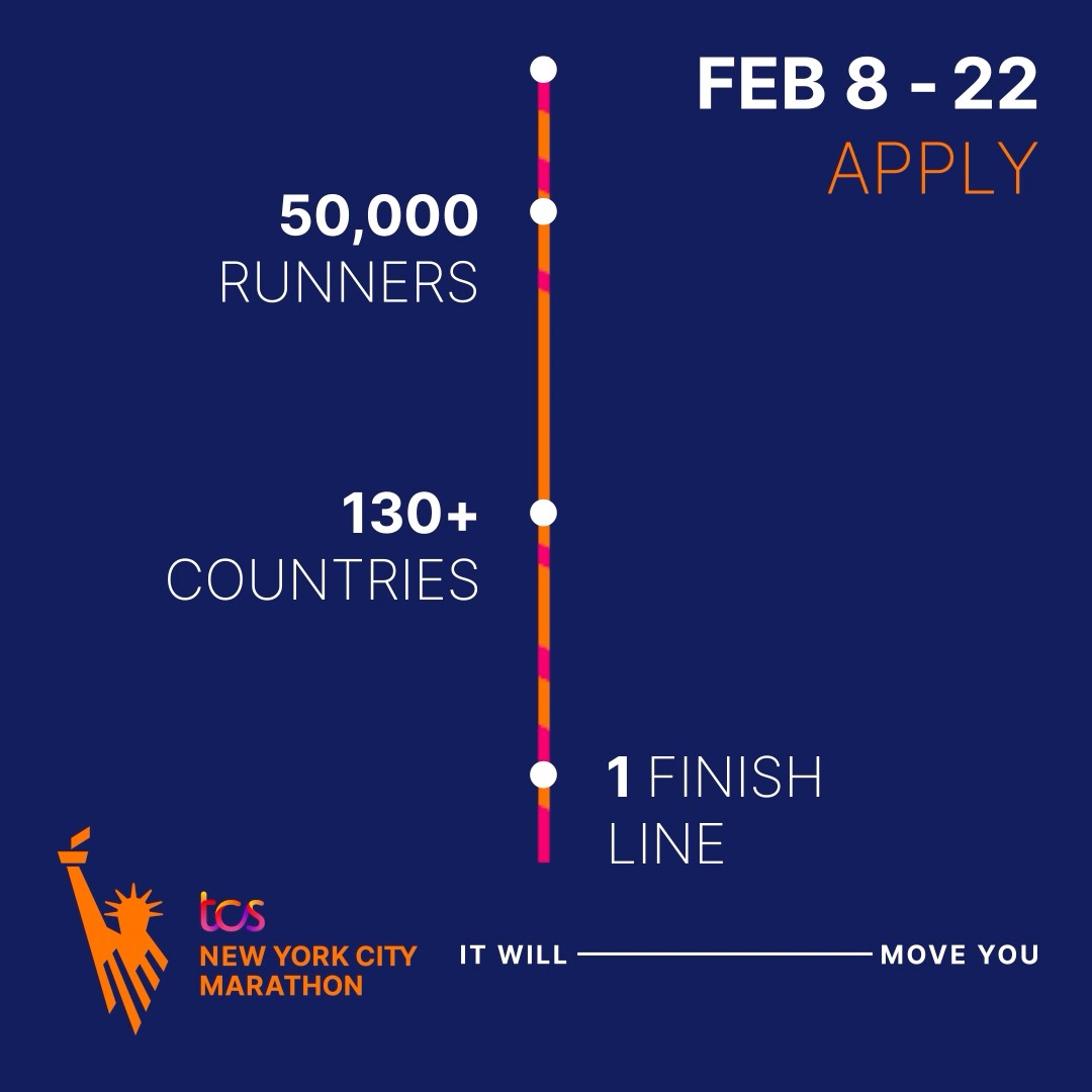 TCS New York City Marathon on Twitter "From Staten Island🗽 to Central