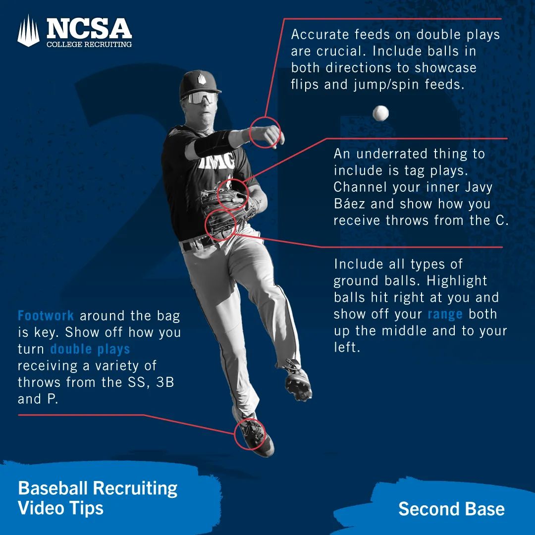 LVCoachKelly's tweet photo. https://t.co/UkNgRzuJ32