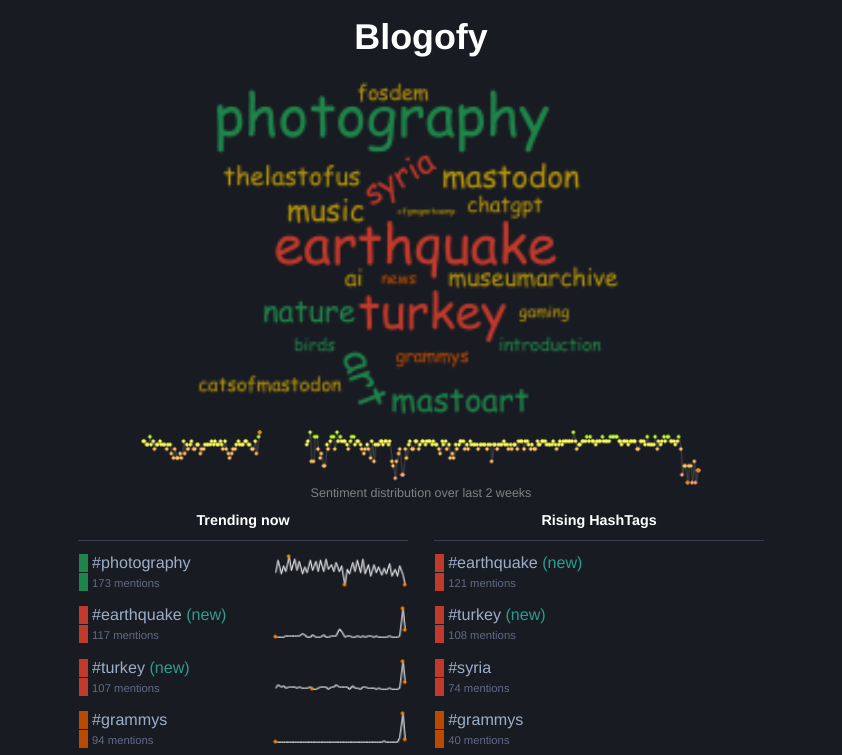 ChromeDevice's tweet photo. Painful to read about the impact of #earthquake in #turkey

https://t.co/KMIpf9b9uo https://t.co/TaBBSPz4GK
