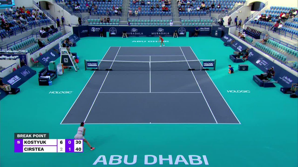Теннис Абу Даби 2024 турнирная сетка женщины. Теннис в сетка Абу Даби ж 2024. Теннис ВТА 500 символы картинки.