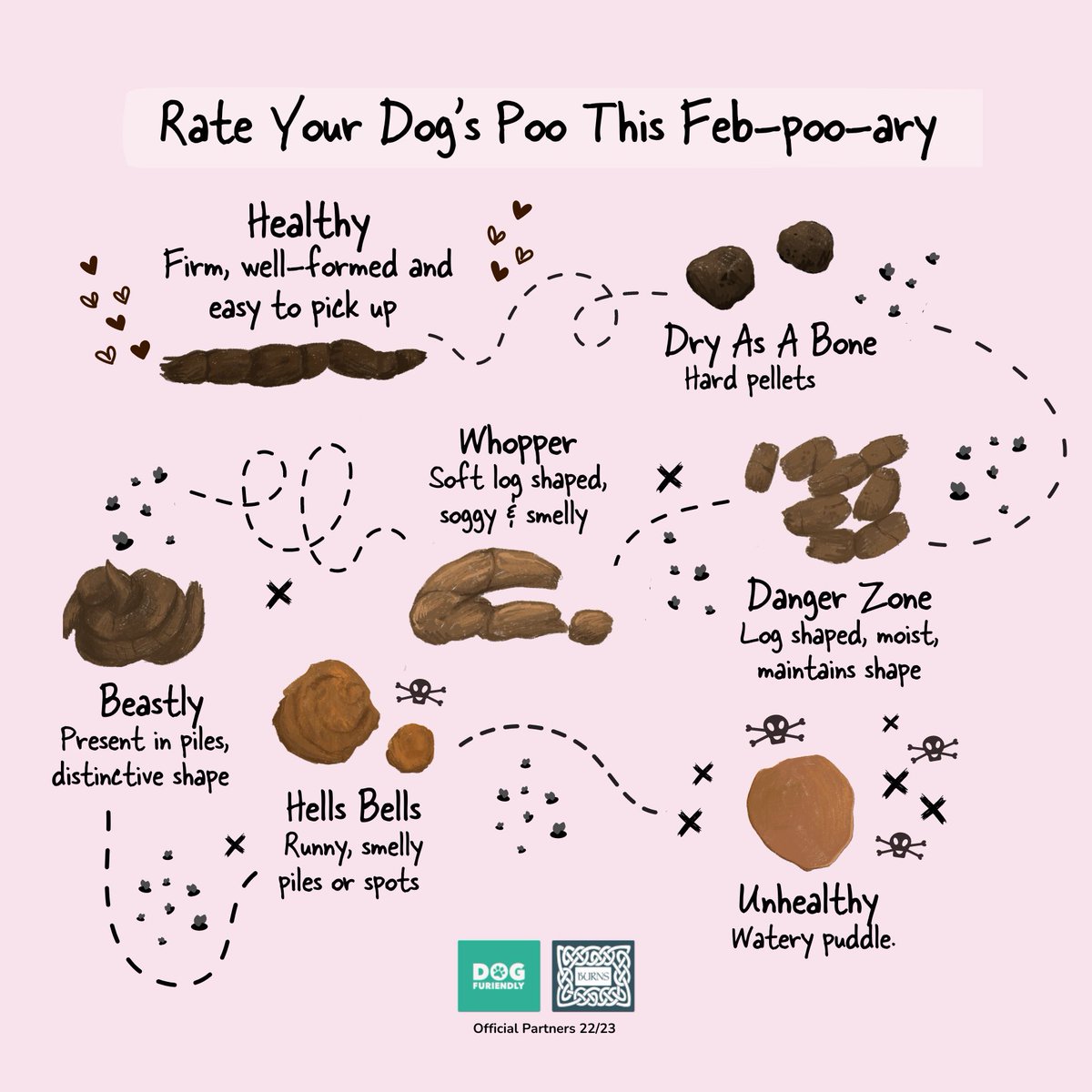 Dog Furiendly tweet media