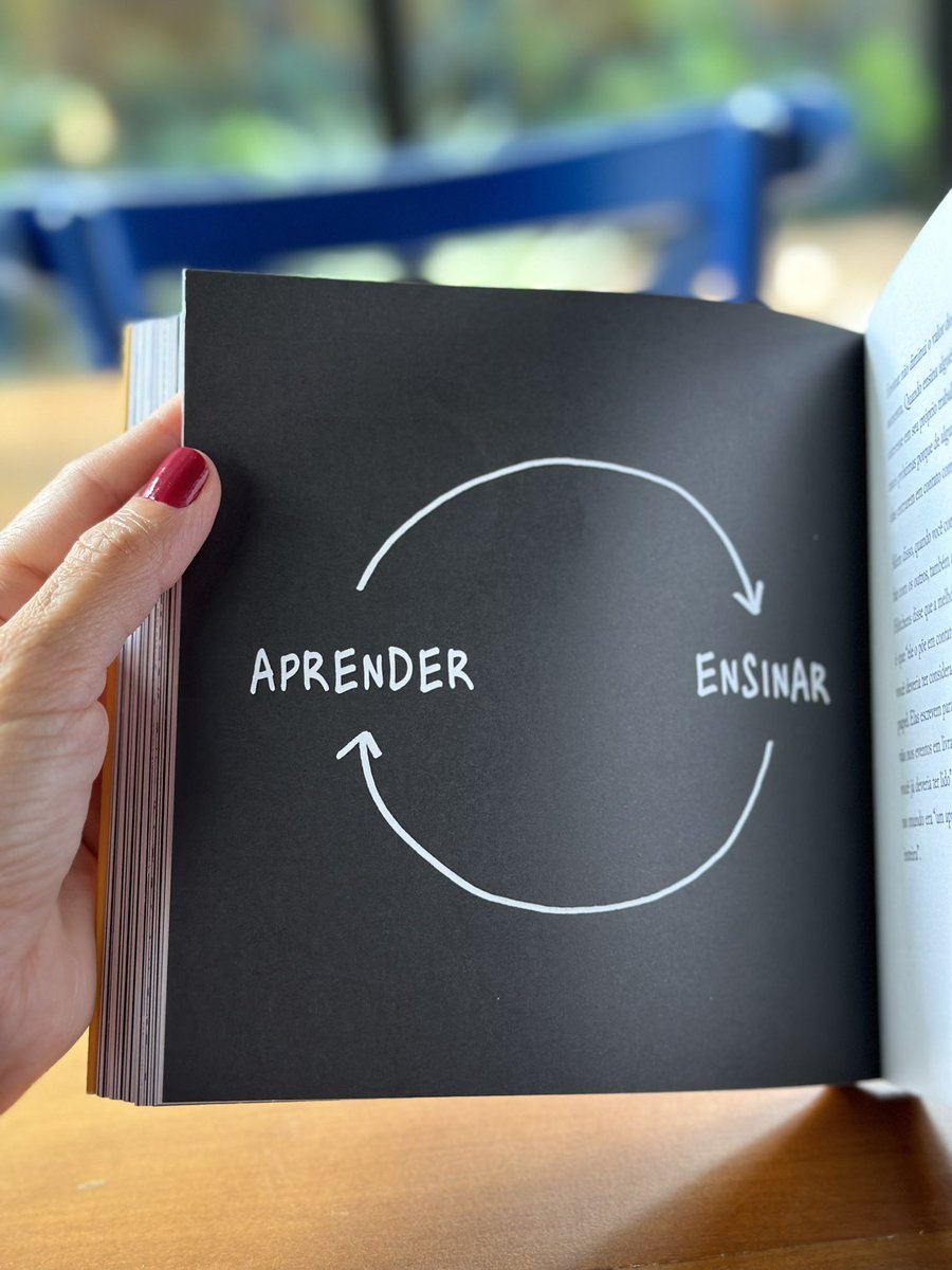 gabivsp's tweet photo. É por isso que amo o que faço, e você?♥️ Ótima semana! Ilustração do livro: Mostre seu Trabalho de Austin Kleon https://t.co/WlDwJMrW1B