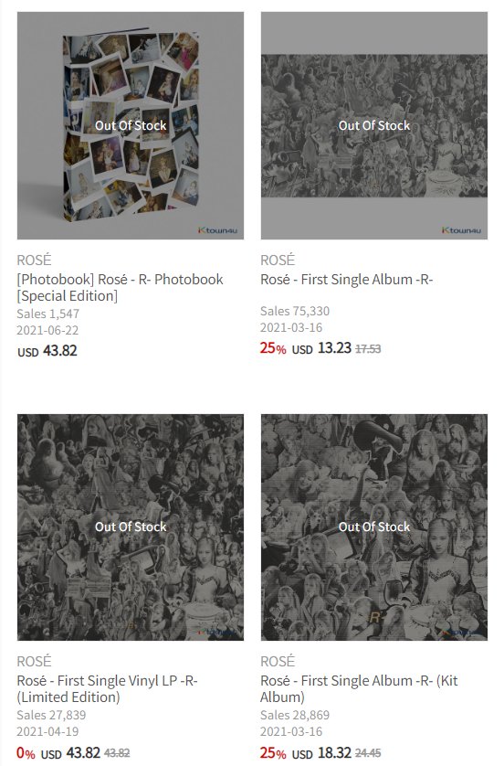 Rose Rolo1 Lp ROSÉ CHARTS on Twitter: