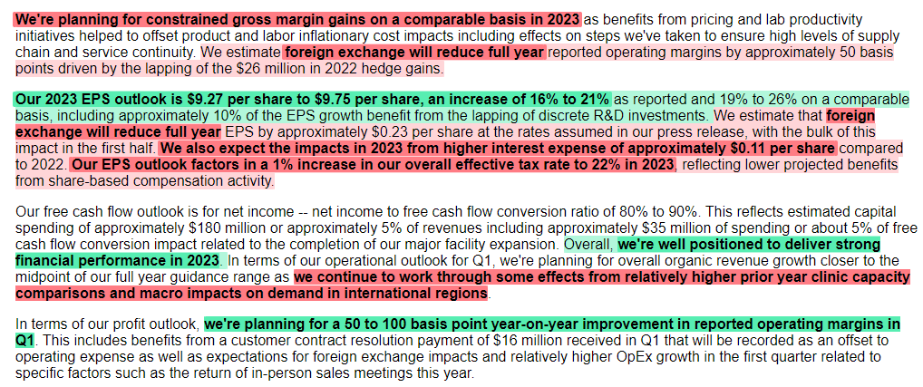 test Twitter Media - $IDXX Outlook:

"Our 2023 EPS outlook is $9.27 per share to $9.75 per share, an increase of 16% to 21% as reported and 19% to 26% on a comparable basis, including approximately 10% of the EPS growth benefit from the lapping of discrete R&D investments. We estimate that foreign... https://t.co/WaLUagWNsN