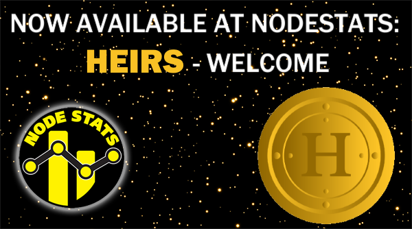 NodeStats tweet media