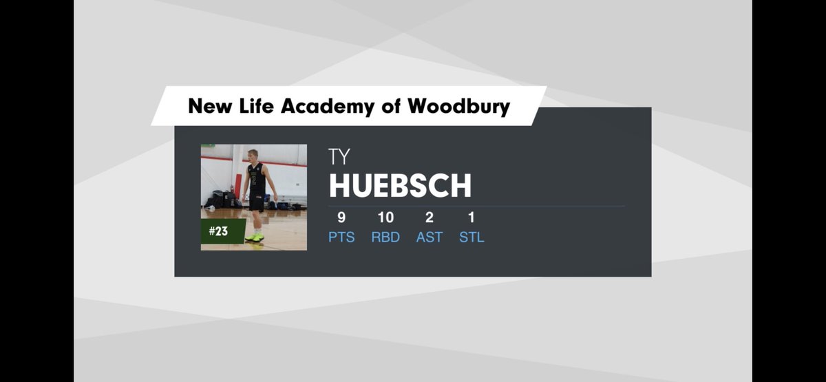 Here are my stats vs #3 ranked Maranatha