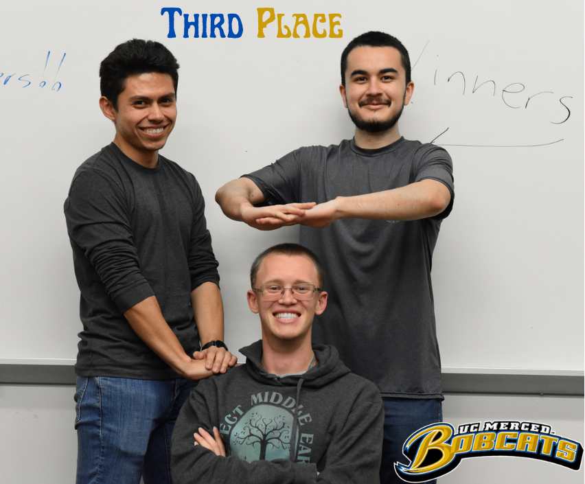 AgAID Institute tweet media