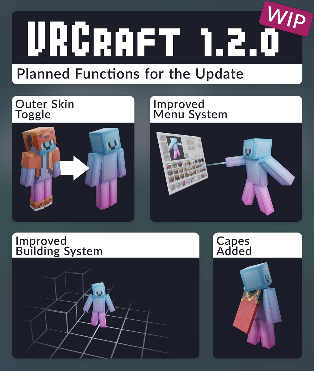 🧊VRCraft 1.2.0 The Next Big Update

This update is a work in progress and should arrive in the next two weeks
With this update will come important updates that will lay the groundwork for future updates.

dx30.gumroad.com/l/VRCraft
Cupom: BirdCraft

#VRCraft #VRChat #Minecraft #vrc