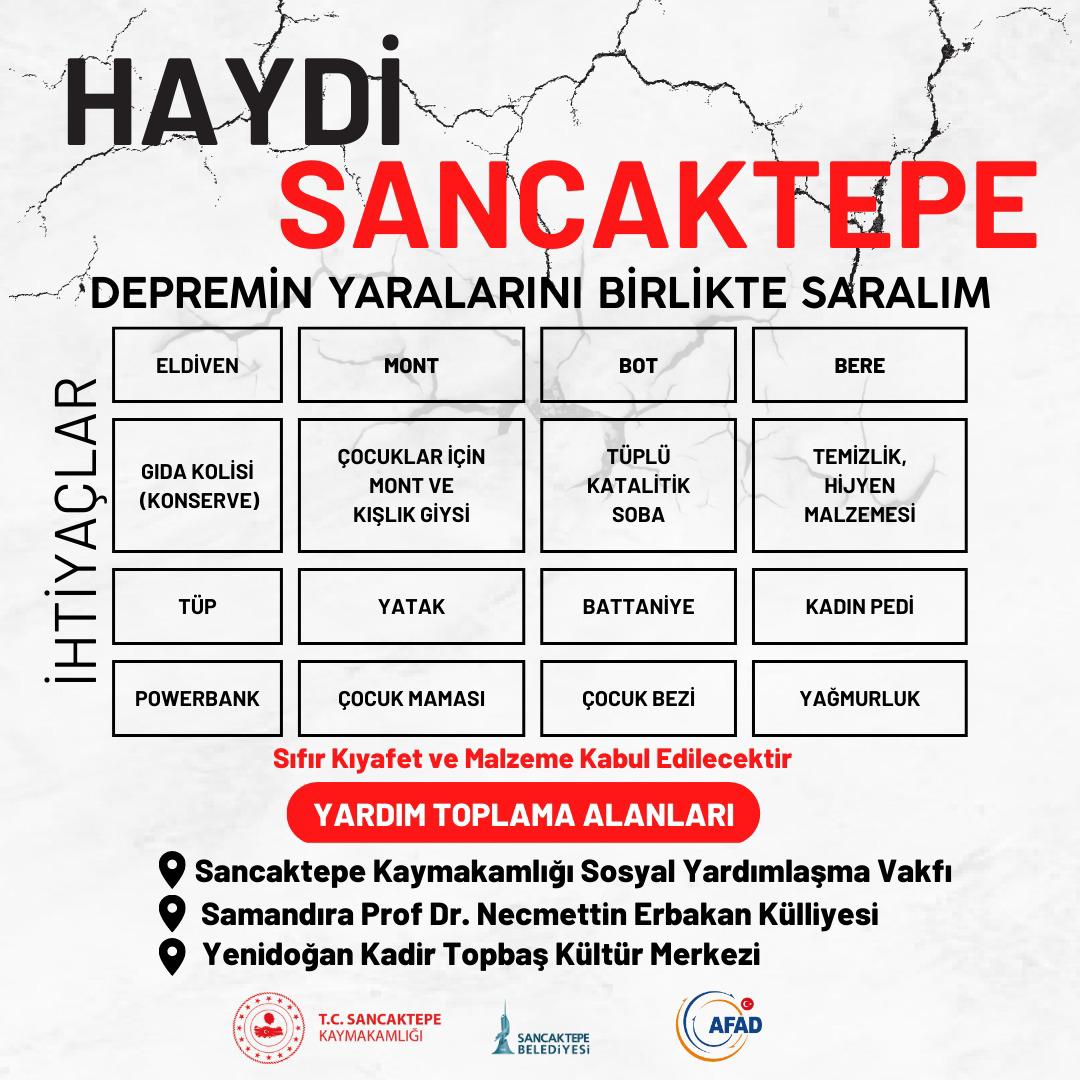 Kahramanmaraş ve çevre illerinde çok şiddetli depremler meydana geldi.Allah,ülkemizi ve milletimizi her türlü kazalardan ve felaketlerden korusun.Vefat edenlere Allah'tan rahmet yaralılara acil şifalar dileriz.Geçmiş olsun Türkiye'm.