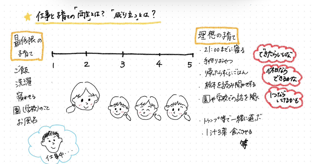 どえもん (@mam_and_teacher) / Posts / X