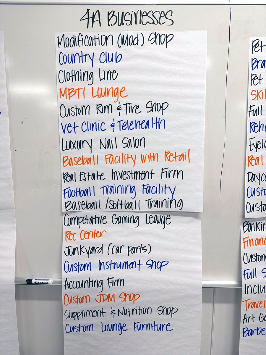 OPS_WHSBusiness's tweet photo. Business ideas for entrepreneurship are selected and up for display in the classroom! If you or anyone you know owns a business in one of these categories, we would love to hear from you! 💡🤩 #entrepreneurs @OPS_Westview https://t.co/sAAzUpkuLi