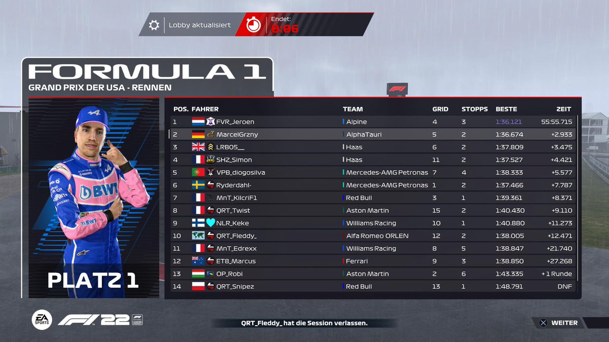 GRZNY_'s tweet photo. Last race of the season. Very hard to stay focused with 3 SCs but at the end my best result in this bad season I had 

Congrats on the title @Jeroen_Visser_ https://t.co/WChxvnepIP