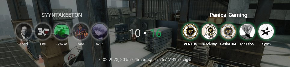 VENTUS (@vgaworr) on Twitter photo We have played <a href="/ESEA/">ESEA League</a> Open
16-4 vs 🇭🇺 <a href="/Permittaesports/">Permitta eSports</a> Esports Hungary 🇭🇺
16-10 vs 🇫🇷 CRAB ISPORTE 🇫🇷
16-7 vs 🇫🇷 <a href="/SymbioteGaming4/">Symbiote Gaming</a> 🇫🇷
16-11 vs 🇬🇧 10PIN 🇬🇧
13-16 vs 🇦🇿 <a href="/LinxLegacyGG/">Linx Legacy</a>
16-11 vs 🇫🇮 hytkymaha 🇫🇮
16:10 vs 🇫🇮 SYYNTAKEETON 🇫🇮
GG!! We have played <a href="/ESEA/">ESEA League</a> Open
16-4 vs 🇭🇺 <a href="/Permittaesports/">Permitta eSports</a> Esports Hungary 🇭🇺
16-10 vs 🇫🇷 CRAB ISPORTE 🇫🇷
16-7 vs 🇫🇷 <a href="/SymbioteGaming4/">Symbiote Gaming</a> 🇫🇷
16-11 vs 🇬🇧 10PIN 🇬🇧
13-16 vs 🇦🇿 <a href="/LinxLegacyGG/">Linx Legacy</a>
16-11 vs 🇫🇮 hytkymaha 🇫🇮
16:10 vs 🇫🇮 SYYNTAKEETON 🇫🇮
GG!!