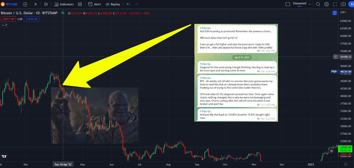 AxGx6's tweet image. A short story of the #TPlex #TPlexGo @doe_identity @tplexapp  discord group. BEWARE DON'T FALL FOR SCAM! #BTC #ETH #XRP