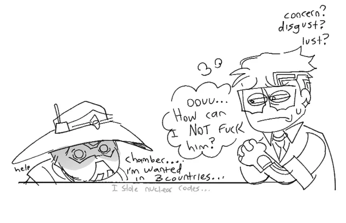 Ship dynamic 