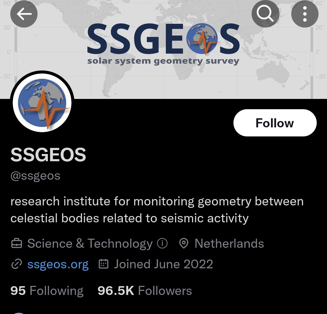 Not A Globe. tweet media