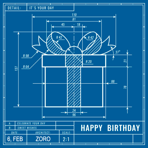 BlueprintCoC's tweet photo. 🎂 Happy Birthday @ZoroCoc
         Have a fantastic day😘 https://t.co/x0LmYZ5wms