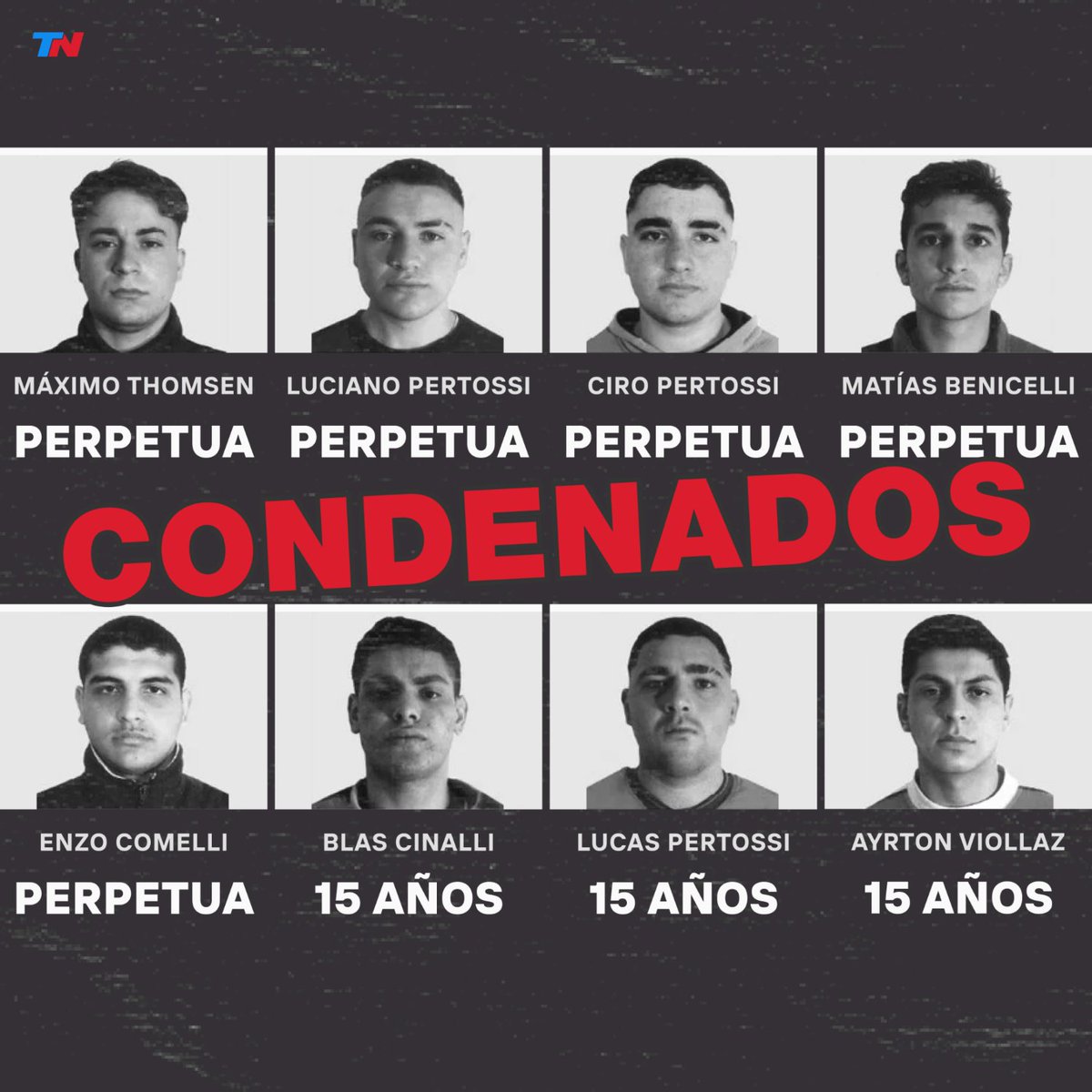 🔴 JUSTICIA: TODOS CONDENADOS ⬇ bit.ly/3jxdUwv

Condenaron a Thomsen, Ciro y Luciano Pertossi, Comelli y Benicelli a perpetua por autores primarios de homicidio doblemente agravado. Blas Cinalli, Ayrton Viollaz y Lucas Pertossi a 15 años como participes secundarios.