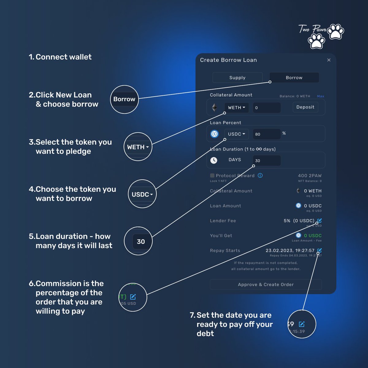 z3r0_day_'s tweet photo. @SatoshiFlipper A future where there are no liquidations and price manipulations, and all profits are yours. #2PAW
@TwoPawsDefi https://t.co/mJ08r8lK1a