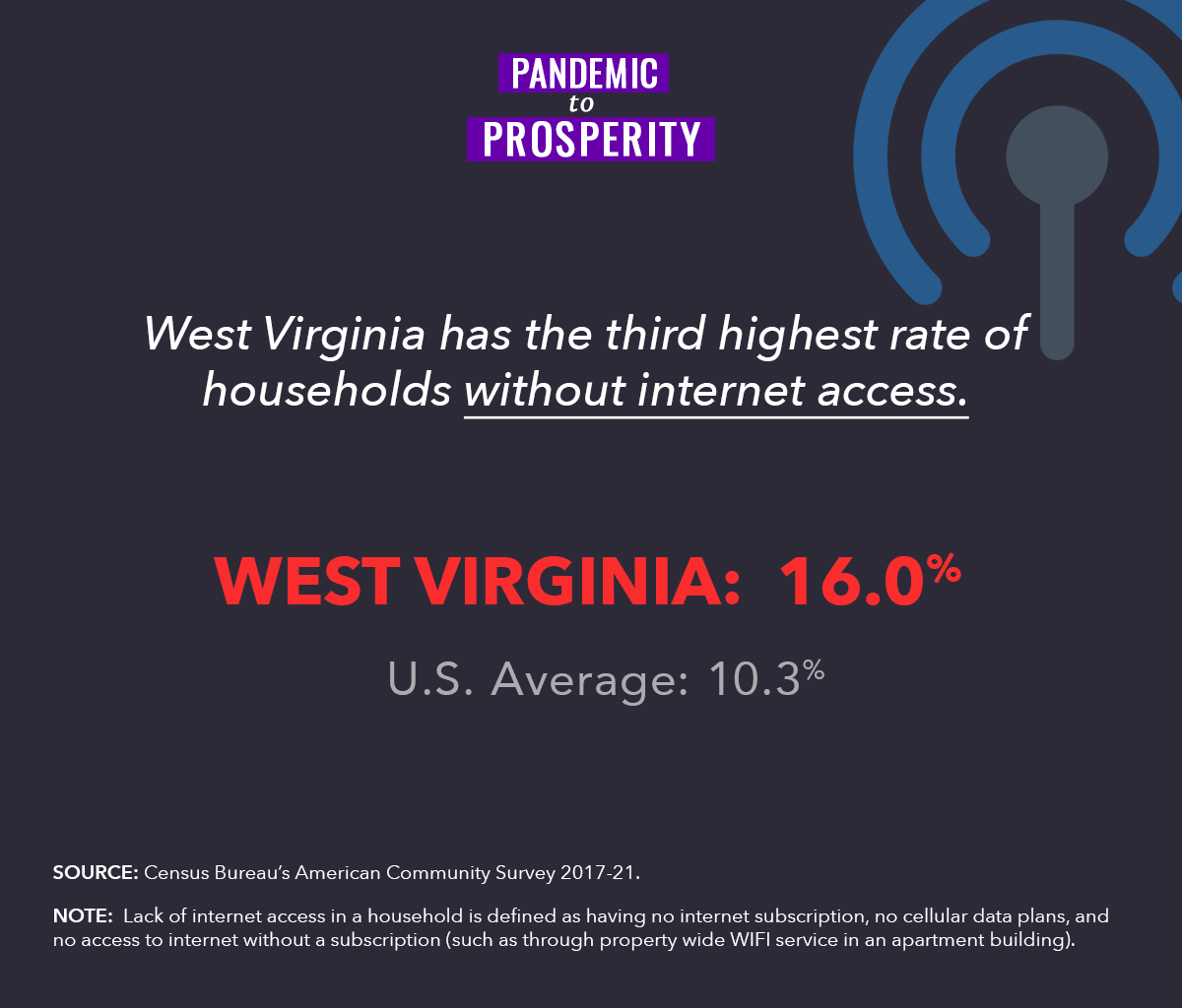 National Conference on Citizenship tweet media