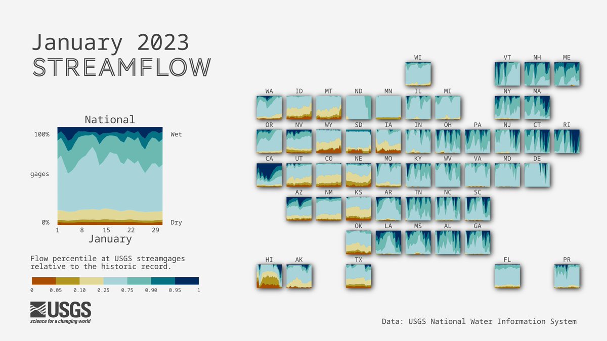 USGS Data Science tweet media