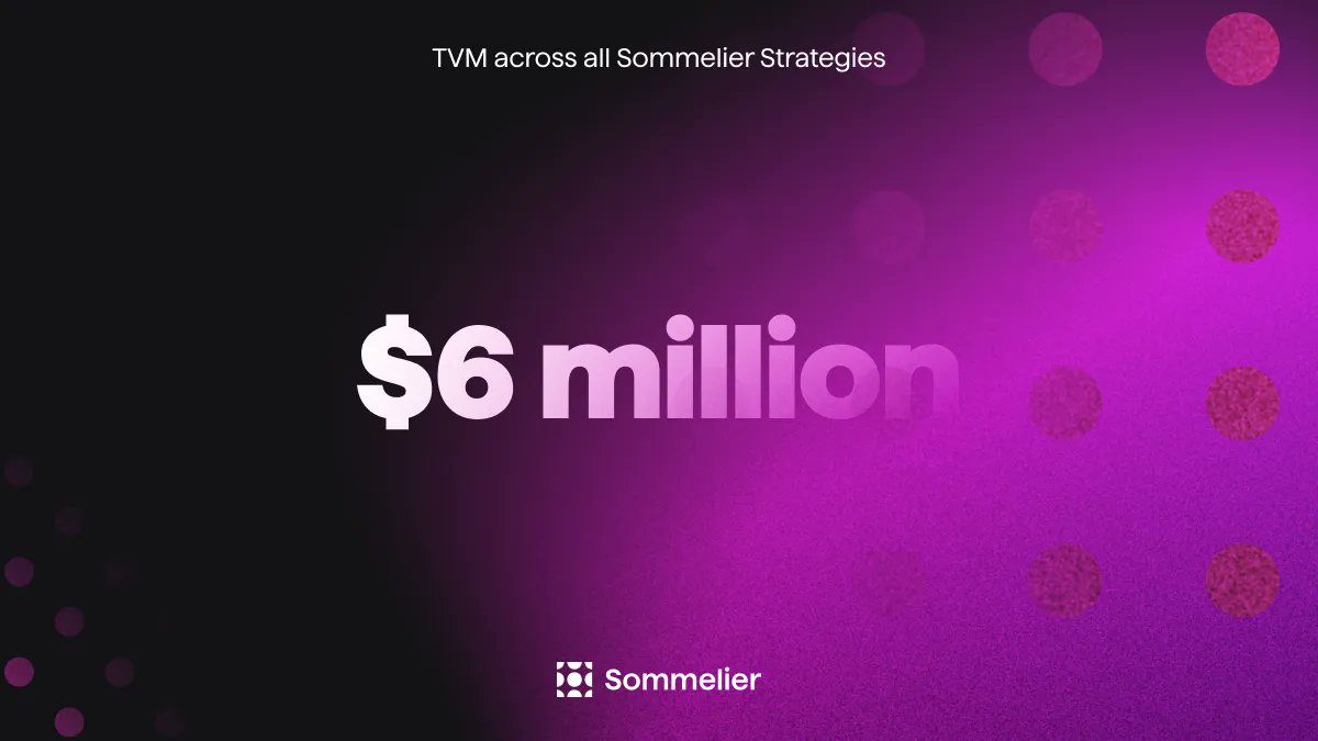 sommfinance's tweet photo. It's official. 

Sommelier is now managing $6M over 8 strategies! 

That's $6M undergoing 24/7 of active management.

Join in the fun at https://t.co/AxYSYAS8AX https://t.co/RBMLNmVGx4