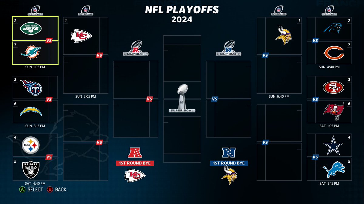 TheAlphaHEEL7's tweet photo. #MaddenNFL23XboxSeriesXS #XboxShare https://t.co/04tEIPJQiN