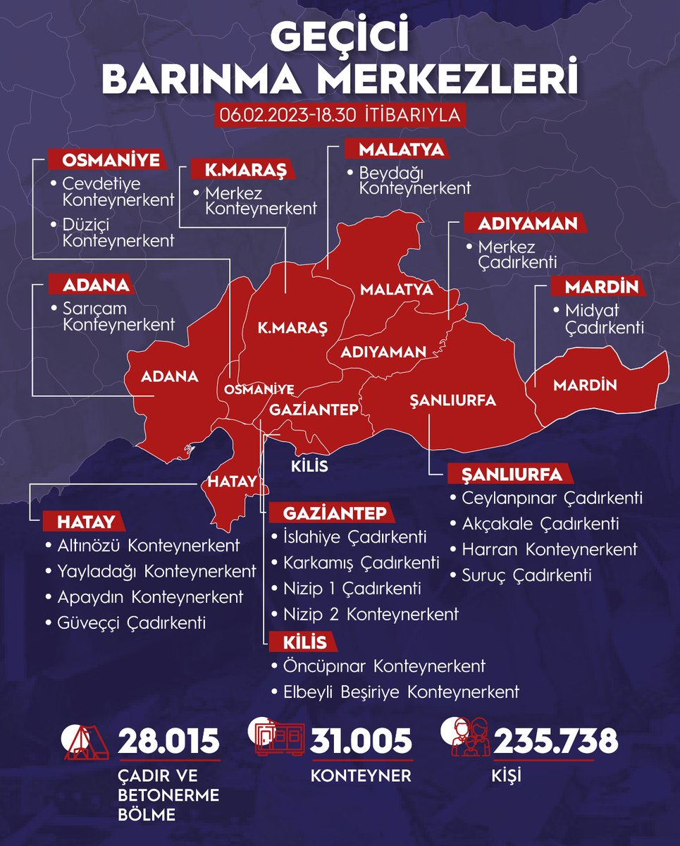 #Deprem bölgelerinde bulunan geçici barınma merkezleri