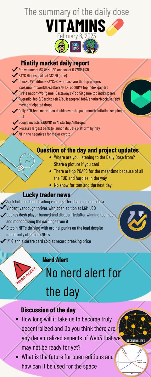 Zero-cooldown 💎 BBMT tweet media