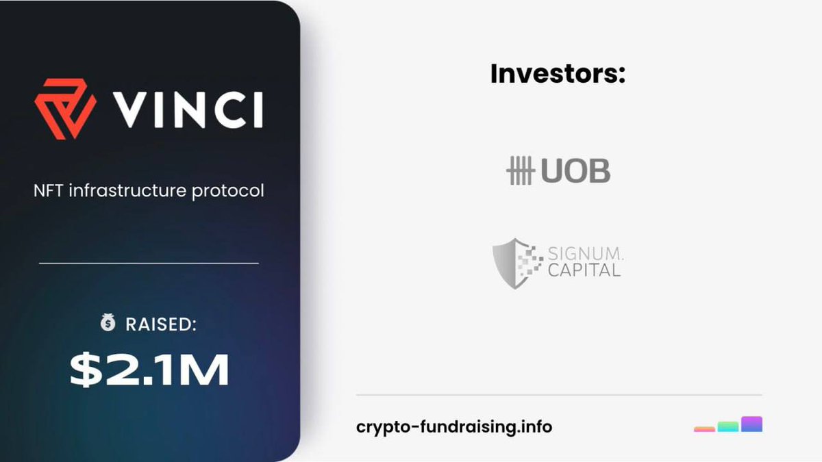 EasyAirdropNFT's tweet photo. ⚡️ Claim NFT from Vinci #NFT #Airdrop 

Vinci Protocol is a powerful set of NFT data services and developer tools for native Web3 applications

You can claim NFT, which will make it possible to receive a drop of tokens from the project.

Guide in Discord - https://t.co/Lpf8t942T4 https://t.co/dTU5ZUWDZw