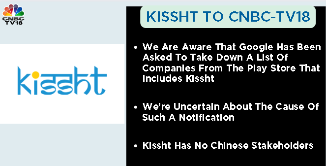 CNBCTV18Live's tweet image. #Kissht To CNBC-TV18: The Kissht #app &amp;amp; #website are working for its customers. We are aware that #Google has been asked to take down a list of companies from the Playstore that includes Kissht.

◼️We are meeting officials tomorrow (Feb 7) to seek #clarification

@_ritusingh