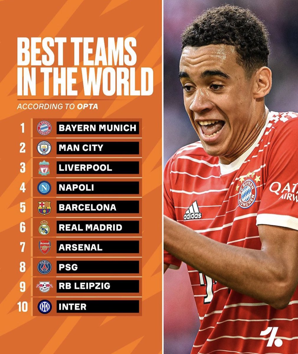 SC Winners BHGodlyGovt On Twitter Why Is Liverpool On This List who-are-the-bears-commanders-announcers-tonight-on-amazon-prime