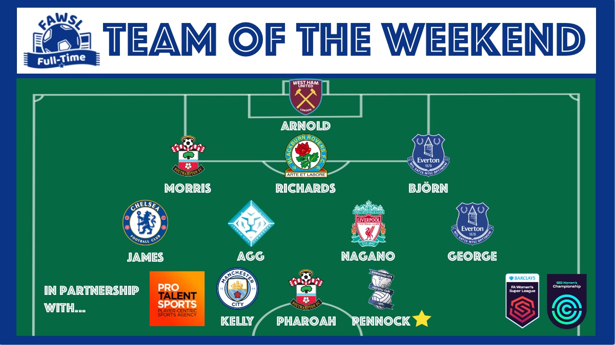 WSLFullTime's tweet image. TEAM OF THE WEEKEND: There were a fair few shock results around the #BarclaysWSL and #BarclaysWC this weekend. Here is our Team of the weekend! 👇