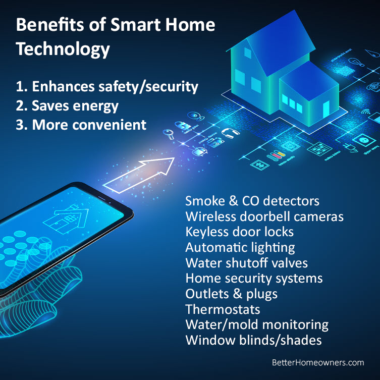 sweethomesells's tweet photo. As you connect different items to the Internet, pair them with your voice assistant like Alexa to make it hands-free control....Learn more at https://t.co/VhZa4yJRCU https://t.co/J89bJWutes