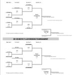 Photo by Armuchee Lady Indians Basketball (@ArmucheeB)