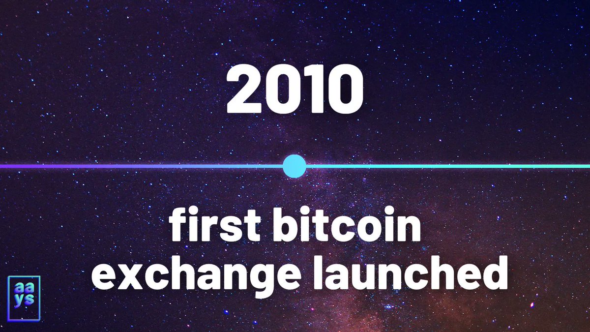 AAYS_NFT's tweet photo. Do you know the story behind the first #Bitcoin exchange?
🧵 Follow this thread for more fun and #web3 fun fact 😉
#AAYS #nftproject #digitalcollectibles #NFT https://t.co/ZxQqu7AN7P