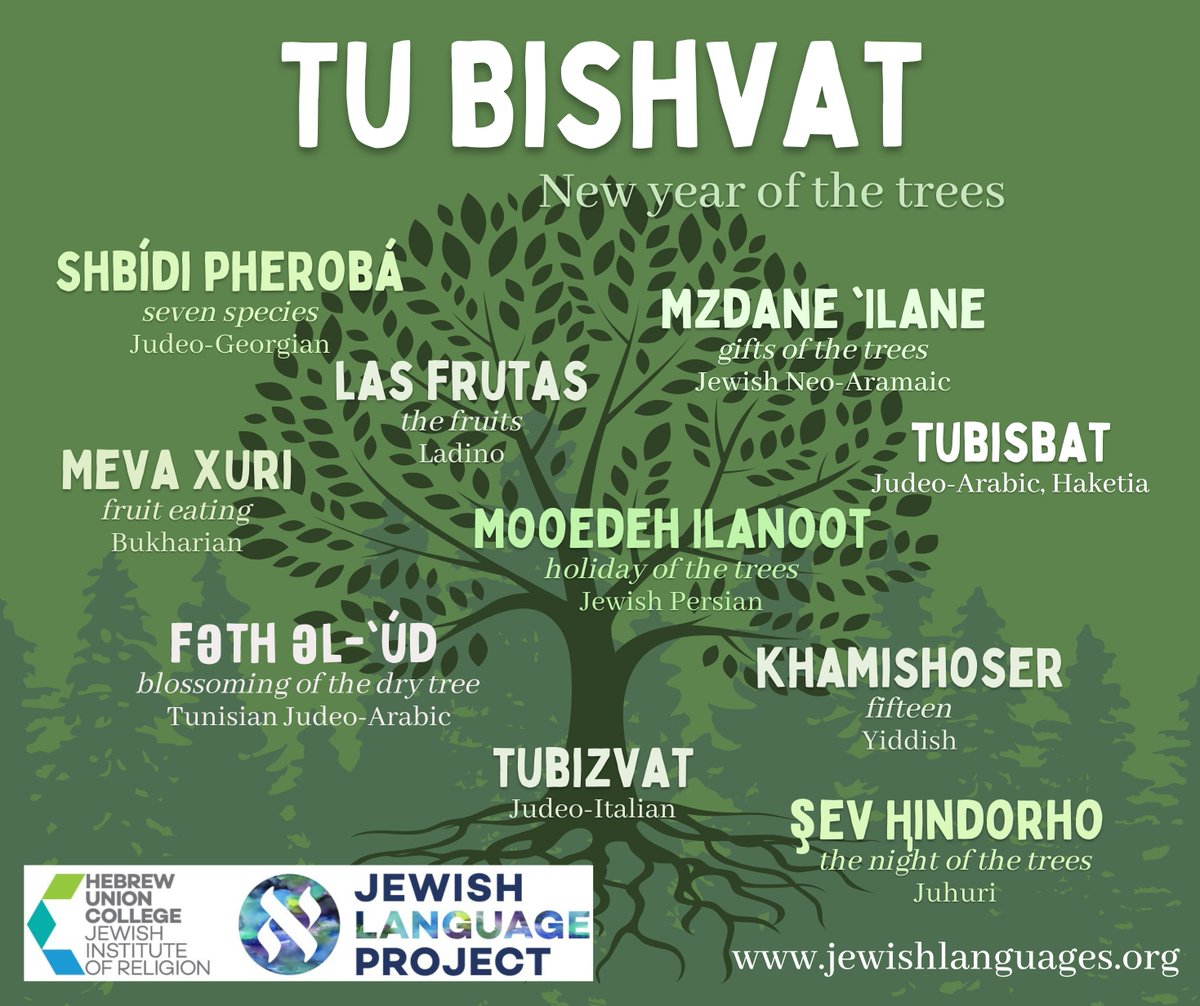 Happy Tu Bishvat! 🌱 In honor of the New Year of the Trees, here is the name of the holiday in 10 Jewish languages around the world.🌳 Don't forget to say thank you, in whatever language, to the beautiful trees around you today!
#TuBishvat  #jewishlanguages #judaism #linguistics