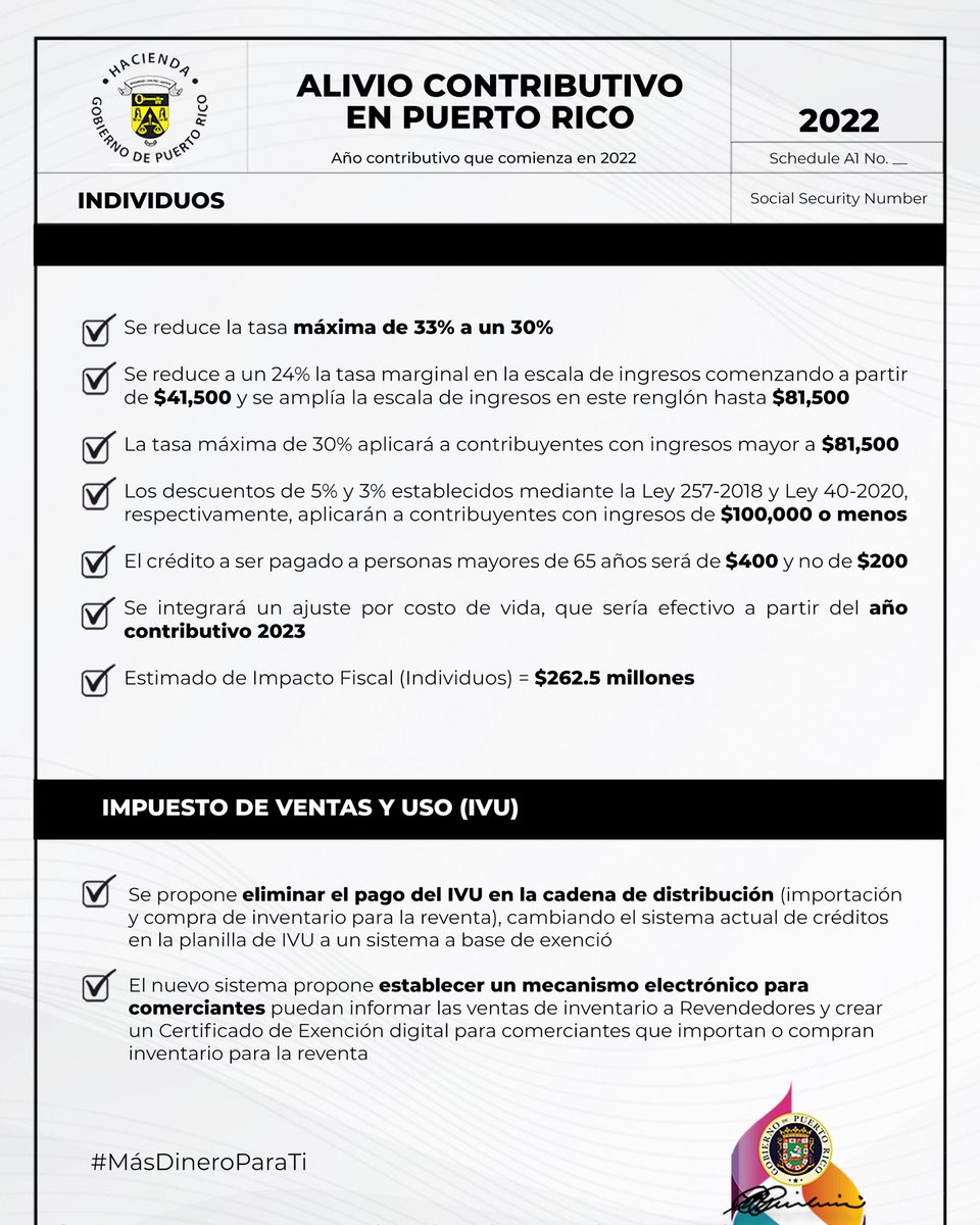 GovPierluisi's tweet image. Mi visión es que 🇵🇷 sea una jurisdicción de bajos impuestos y de fácil cumplimiento en la responsabilidad contributiva. Este alivio contributivo es un paso en la dirección correcta, con un sistema contributivo más equitativo para todos los puertorriqueños. #MásDineroParaTi