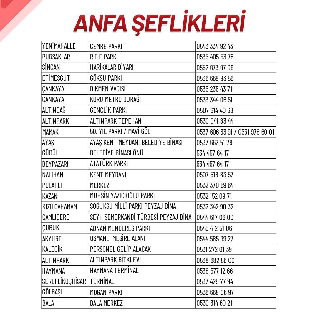 Günün her saatinde ulaşabilirsiniz. İhtiyaç malzemelerini bu bölgelere ulaştıramayacak durumdaysanız; ekte sunulan numaralar ile iletişime geçebilirsiniz. İlgili arkadaşlar malzemeleri sizden teslim almaya geleceklerdir.
#deprem #ankara <a href="/ankarabbld/">Ankara Büyükşehir</a> <a href="/AnfaAnkara/">ANFA ANKARA</a>