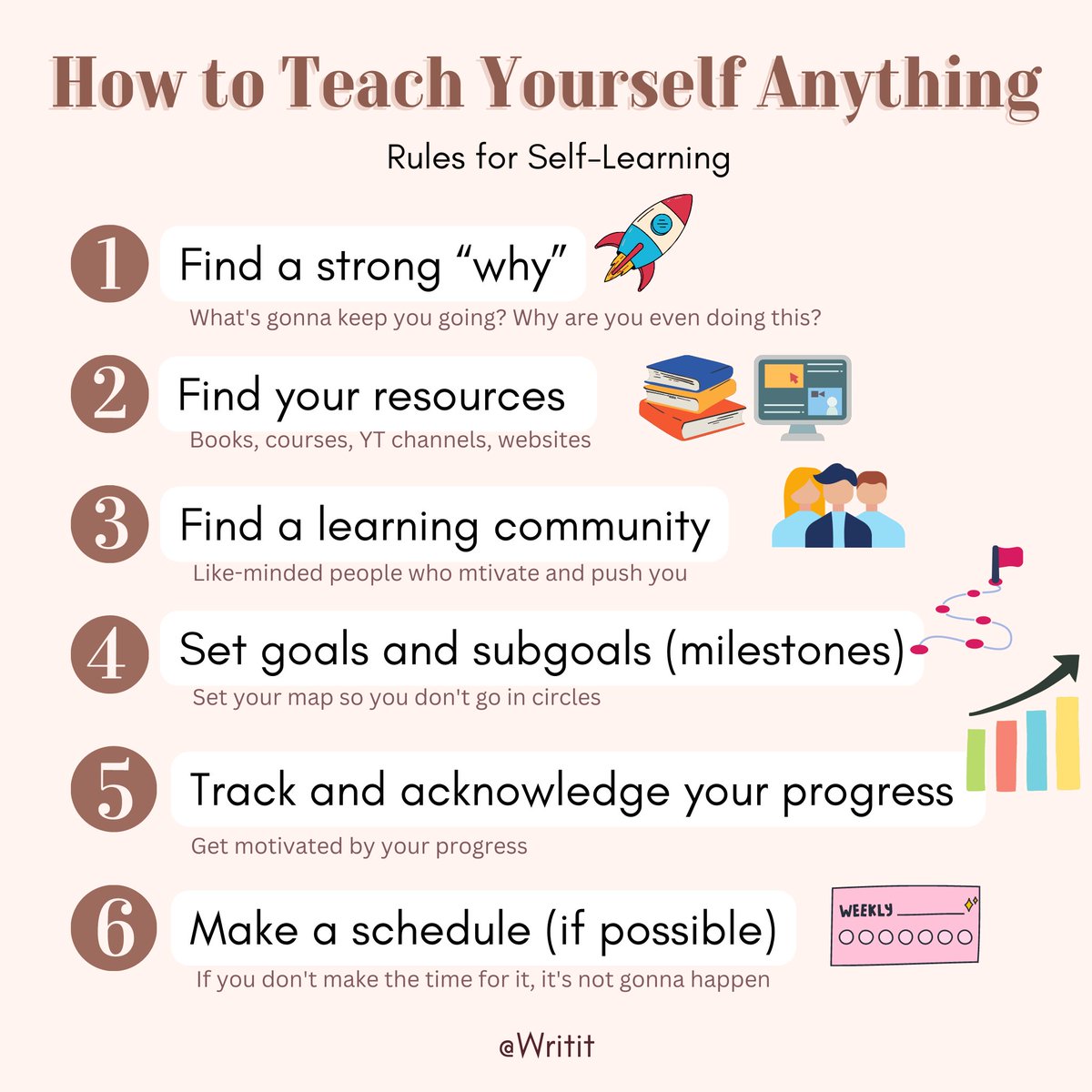 Learning how to learn is a powerful skill.
Here's how to do it⬇️