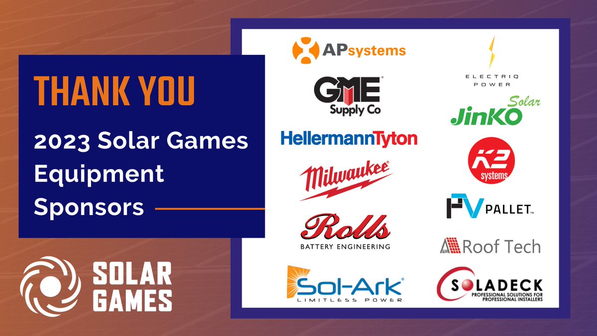 Intersolar_NA's tweet photo. Thank you to all our equipment sponsors for the #2023SolarGames! Join us this February 14-16 in Long Beach, CA to watch as top installer teams from across North America compete for the $10,000 cash prize and title of Solar Games Champion. Learn more: https://t.co/d8VWT2DYW3 https://t.co/t0QhfYtcYV